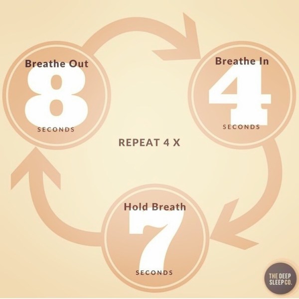 4-7-8 Calming breath